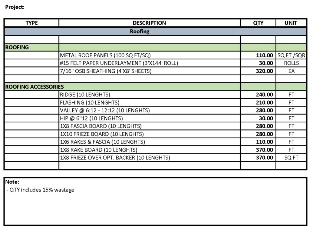 Residential Roofing Takeoff Summary