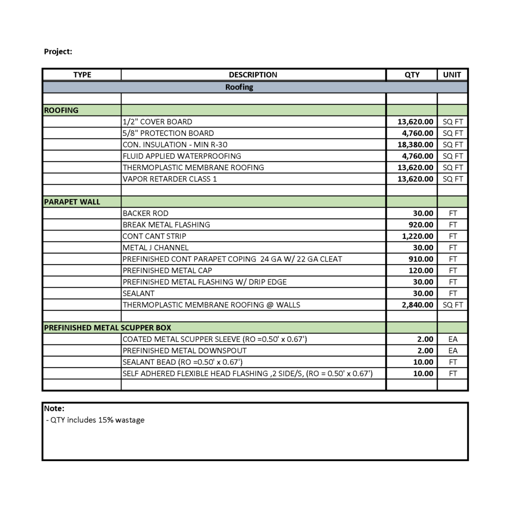 Roofing Takeoff Apartment Totals